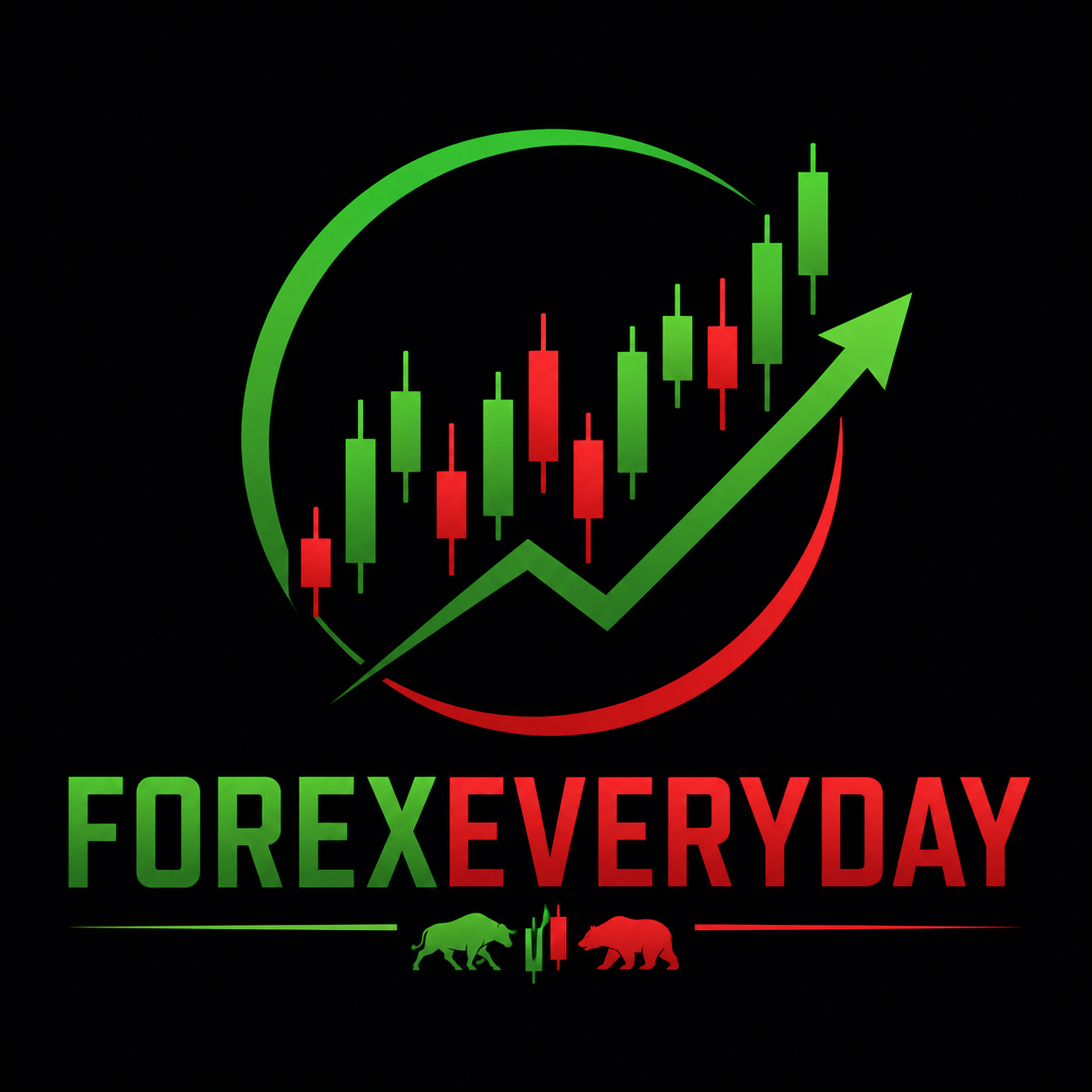 FOREXEVERYDAY logo